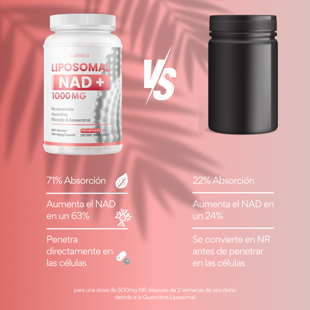 NeverAge LIPOSOMAL NAD+ 🇺🇸 ✅ (120)