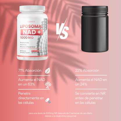 NeverAge LIPOSOMAL NAD+  🇺🇸 ✅ (120)